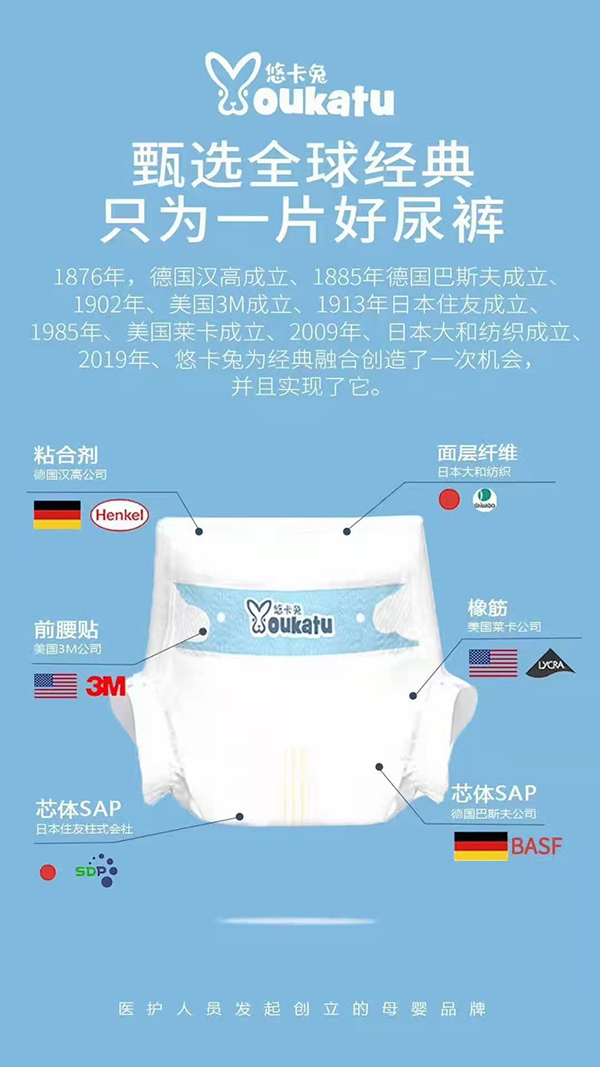 悠卡兔Bag系列紙尿褲特點1.jpg