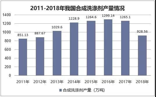 xу{B(ti)Ʒذװl(f)