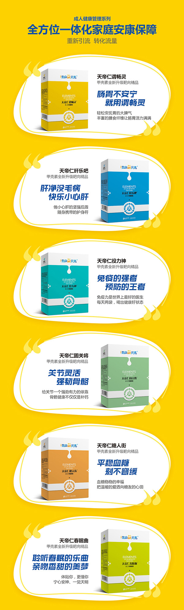 成人健康管理系列.jpg 成人健康管理系列.jpg