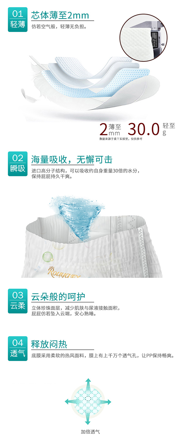 芯太軟拉拉褲 (3).jpg