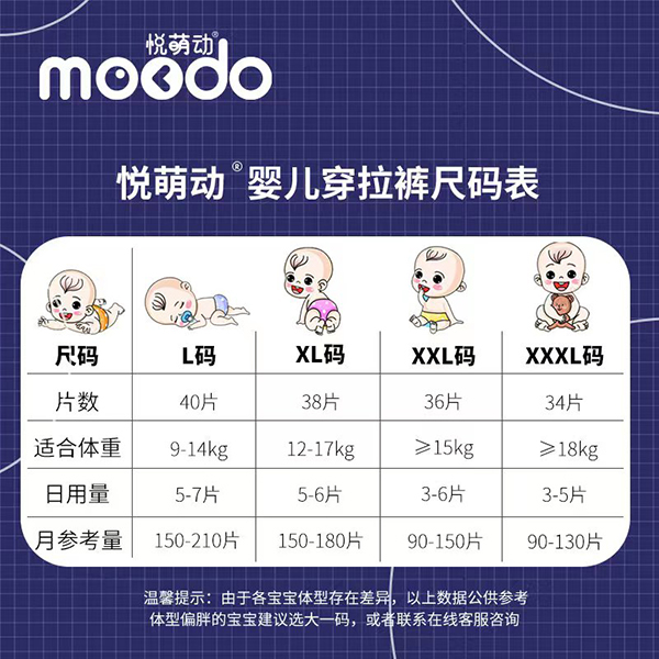 悅萌動弱酸親膚嬰兒穿拉褲 (5).jpg