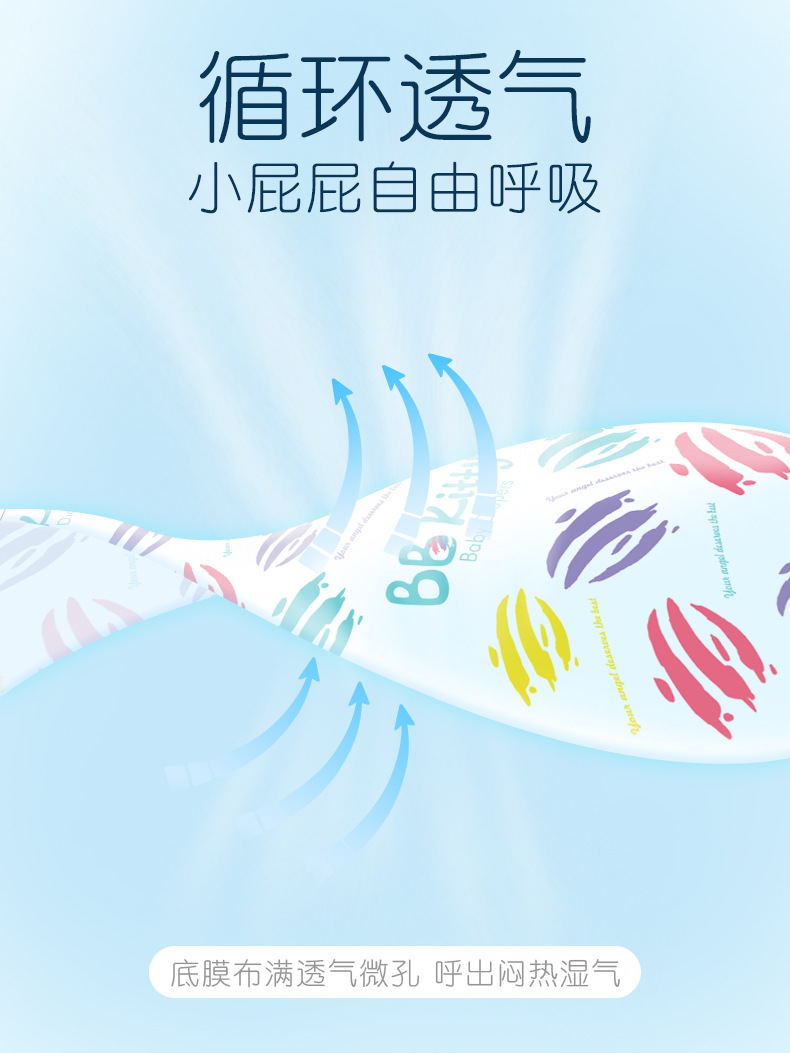 貝小白NB碼超薄干爽透氣瞬吸嬰兒尿不濕寶寶紙尿褲誠招代理批發(fā)價2.jpg