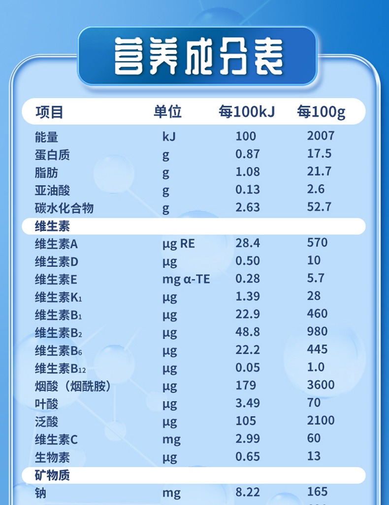 輝山星恩嬰兒奶粉 (9).jpg