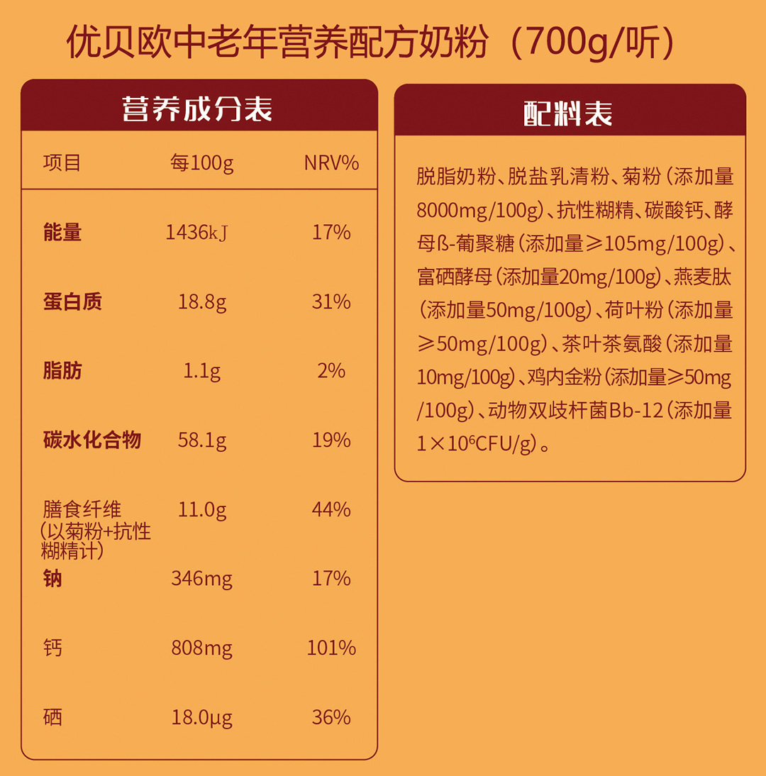 優(yōu)貝歐三高優(yōu)選中老年營養(yǎng)配方奶粉.jpg 優(yōu)貝歐三高優(yōu)選中老年營養(yǎng)配方奶粉.jpg