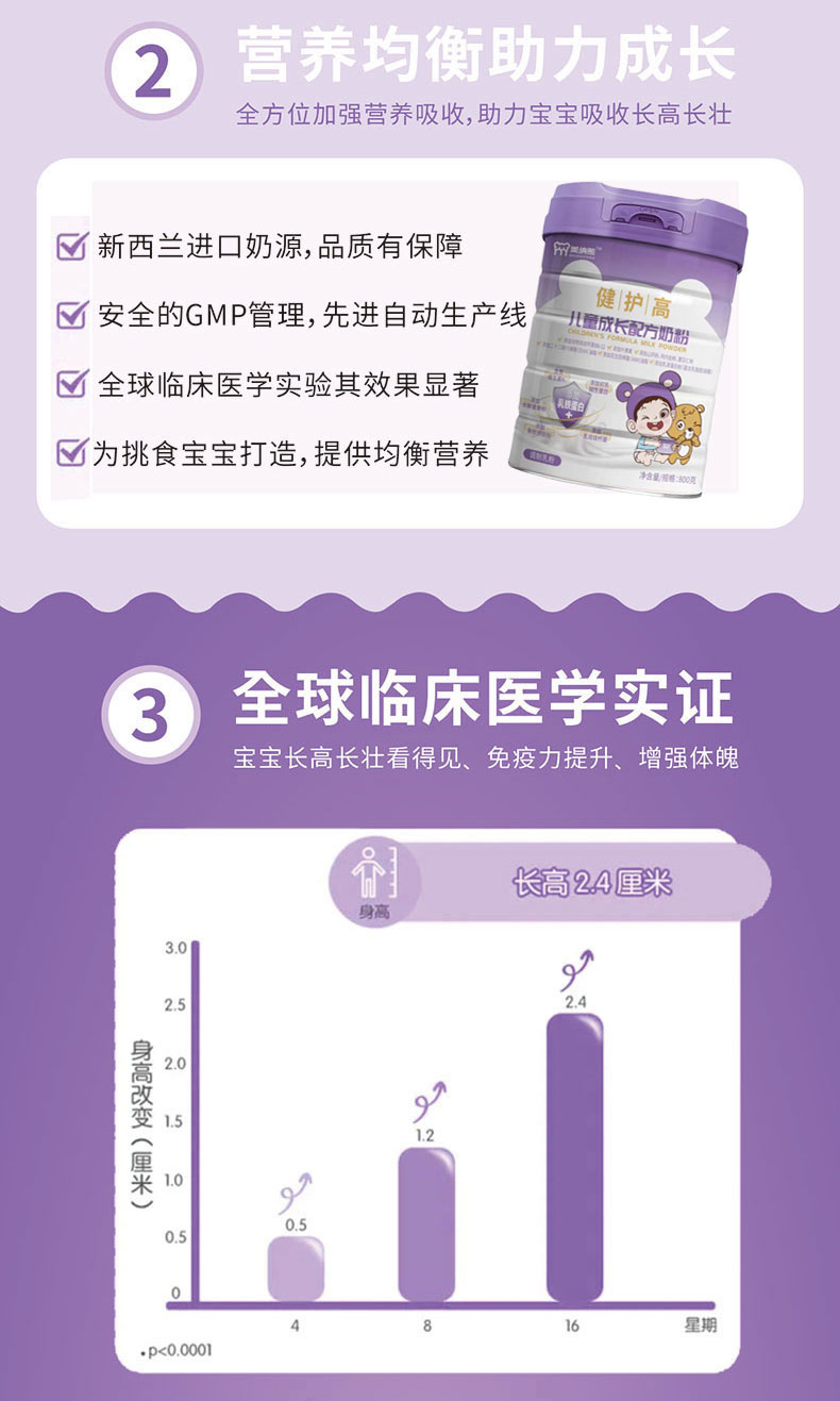 美納熊健護(hù)高兒童成長(zhǎng)配方奶粉詳情_03.jpg