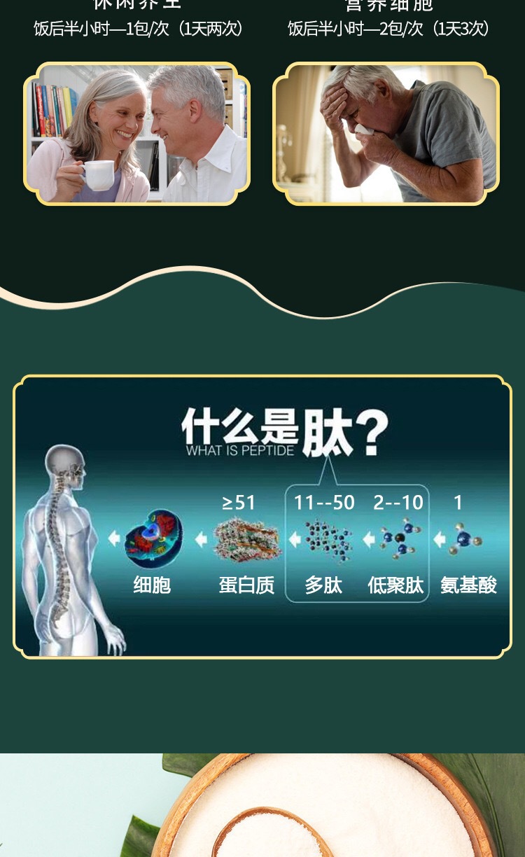 膠原蛋白肽 (4).jpg