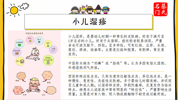 蔡氏名門(mén)小兒濕疹藥浴保健包2.png