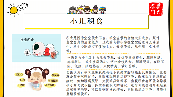 蔡氏名門(mén)小兒積食藥浴保健包2.png