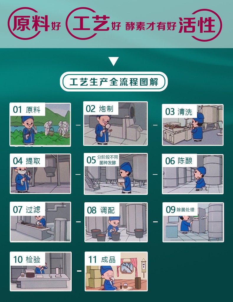 仁和酵科書酵素 (5).jpg