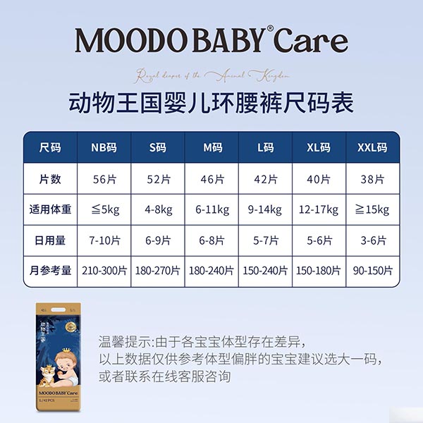 MOODO BABY®Care動(dòng)物王國系列皇族紙尿褲系列3.jpg