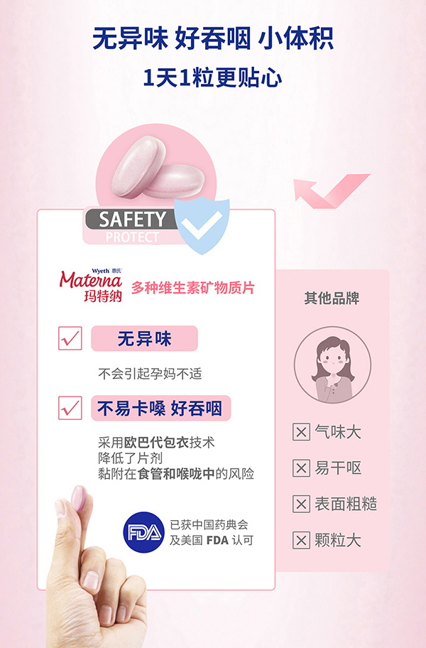 惠氏瑪特納多種維生素礦物質(zhì)片(孕婦乳母)60片詳情_06.jpg