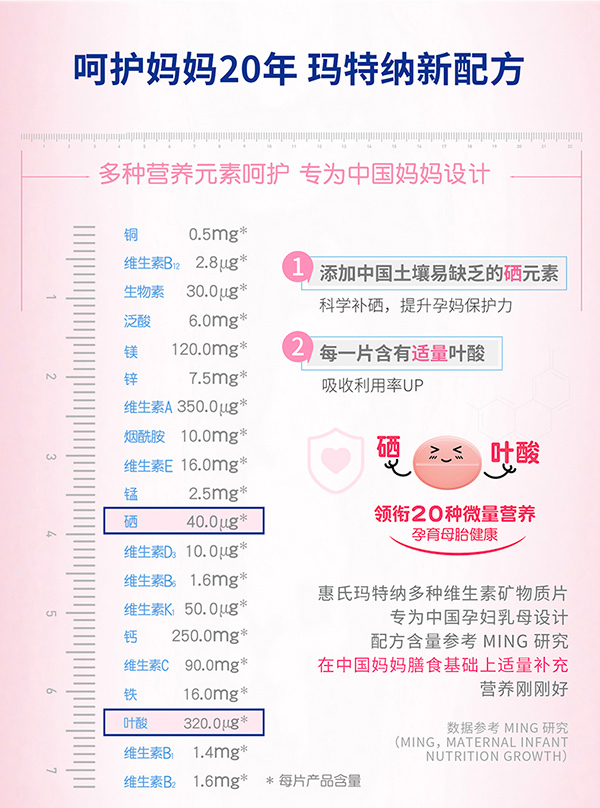 惠氏瑪特納多種維生素礦物質(zhì)片(孕婦乳母)15片詳情_02.jpg