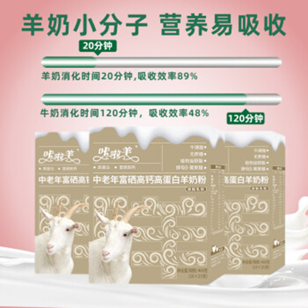 雅泰咔啦羊富硒高鈣高蛋白羊奶粉.jpg 雅泰咔啦羊富硒高鈣高蛋白羊奶粉.jpg