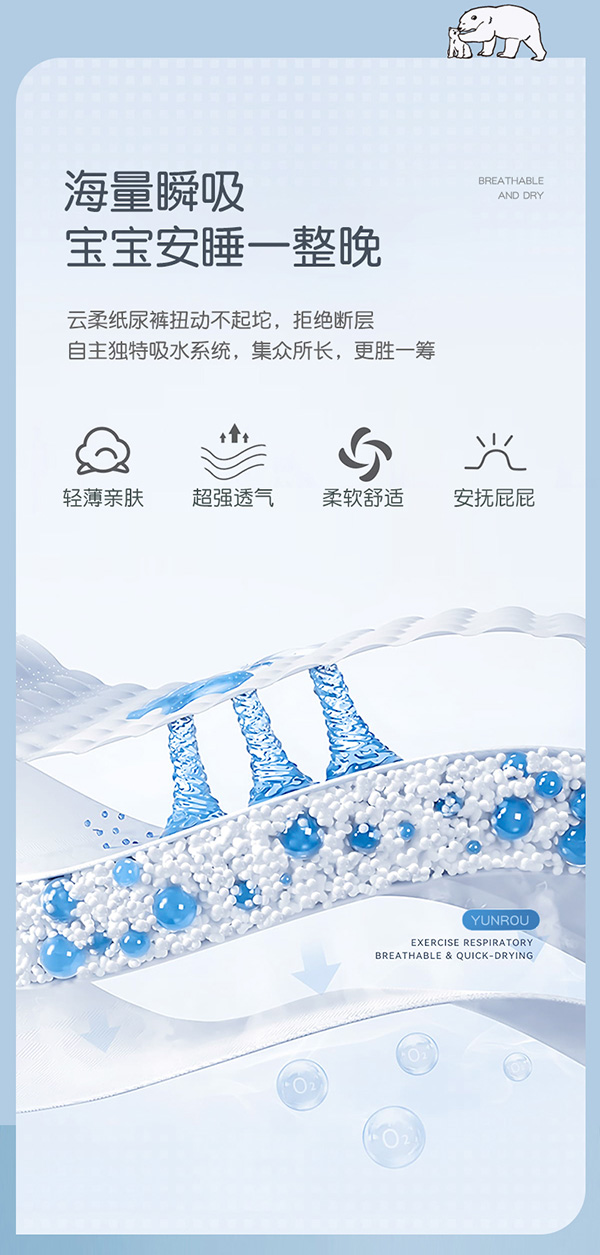 麥卡米卡云柔紙尿褲產(chǎn)品介紹 (11).jpg