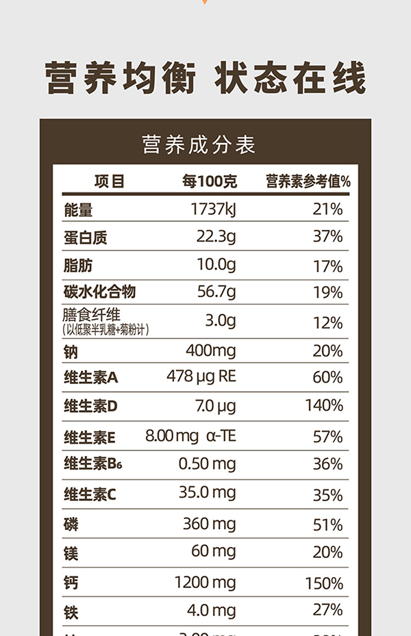 貝智康中老年高鈣富硒奶粉健の配方 (10).jpg