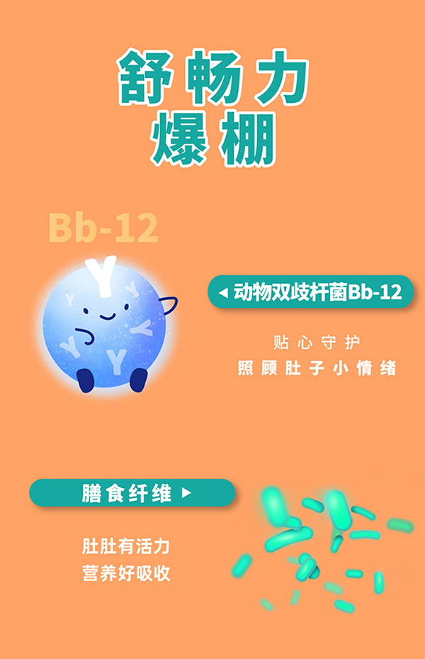 貝智康中老年高鈣富硒奶粉健の配方 (9).jpg