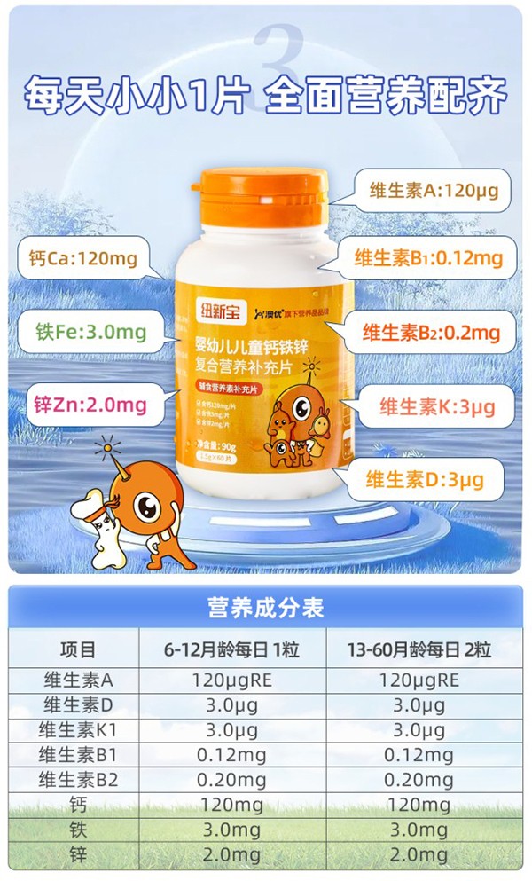 紐新寶嬰幼兒兒童鈣鐵鋅復(fù)合營養(yǎng)補充品詳情圖_06.jpg
