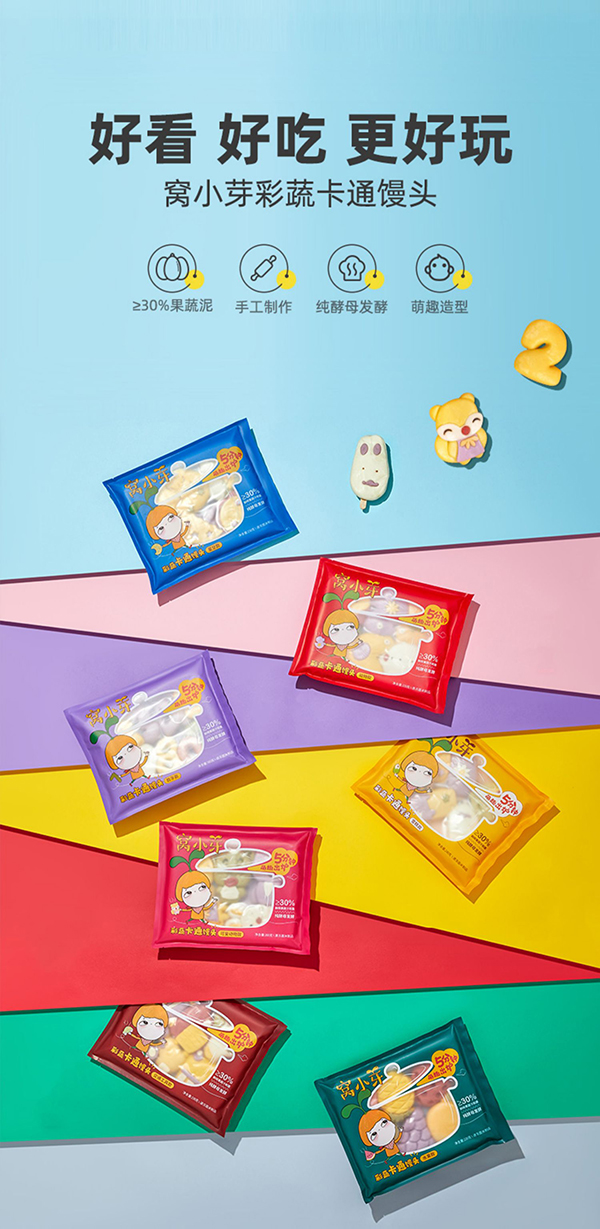 窩小芽卡通饅頭包子.jpg 窩小芽卡通饅頭包子.jpg