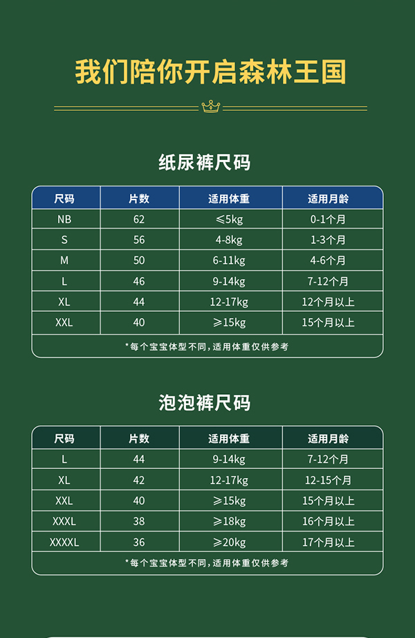 森林王國(guó)紙尿褲海報(bào)_12.jpg