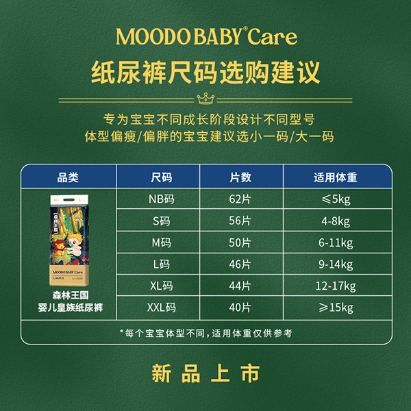 森林王國皇族紙尿褲尺碼.jpg 森林王國皇族紙尿褲尺碼.jpg