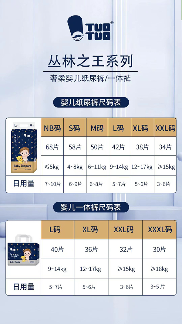 TUOTUO叢林之王系列紙尿褲7.jpg