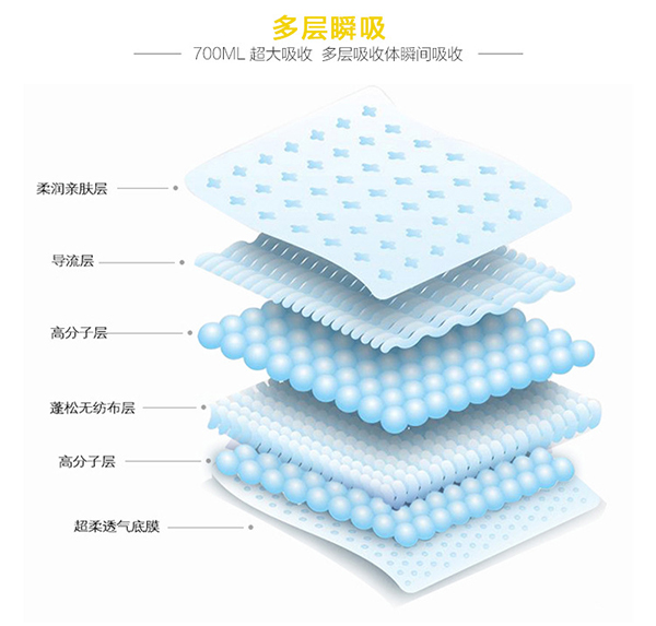 樂(lè)透嬰兒紙尿褲 (6).jpg