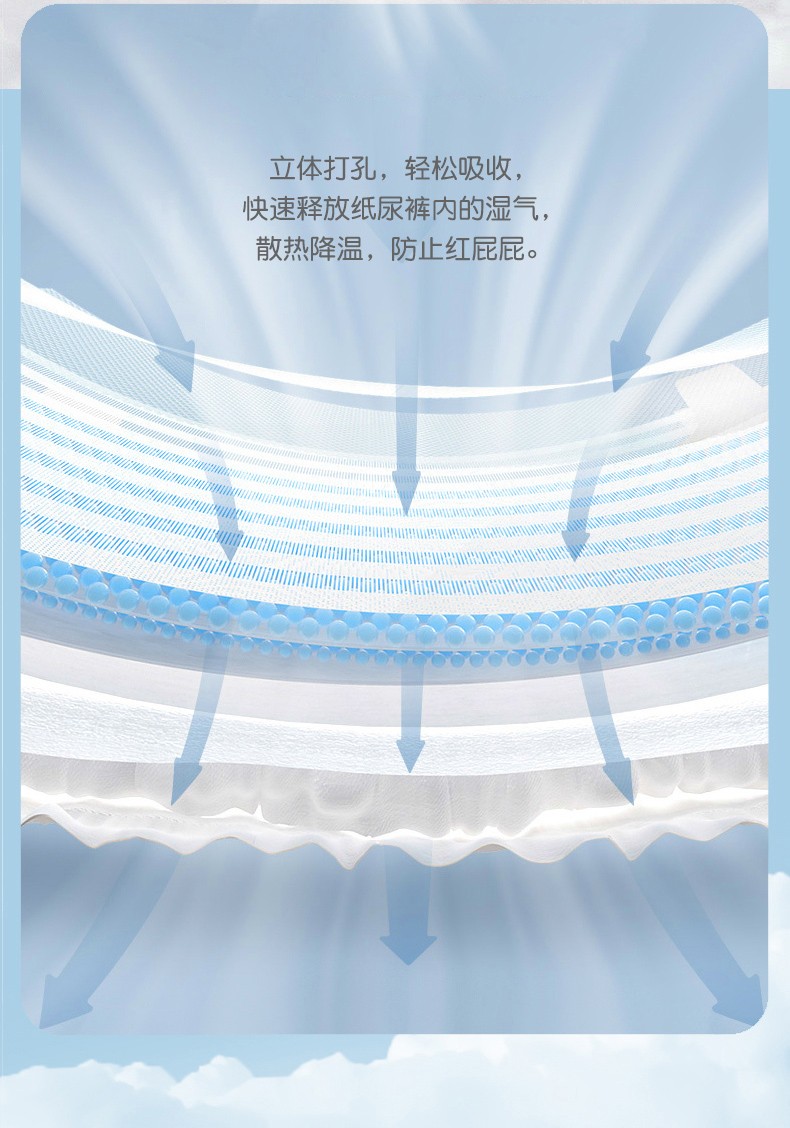 唄兒紙尿褲產(chǎn)品介紹_05.jpg