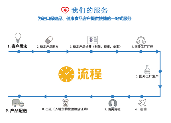 江蘇道加國際6.jpg 江蘇道加國際6.jpg