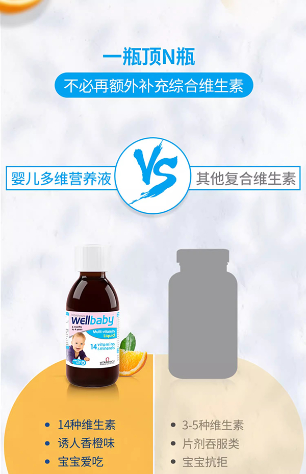vitabiotics wellbaby嬰幼兒多維營養(yǎng)液 (3).jpg