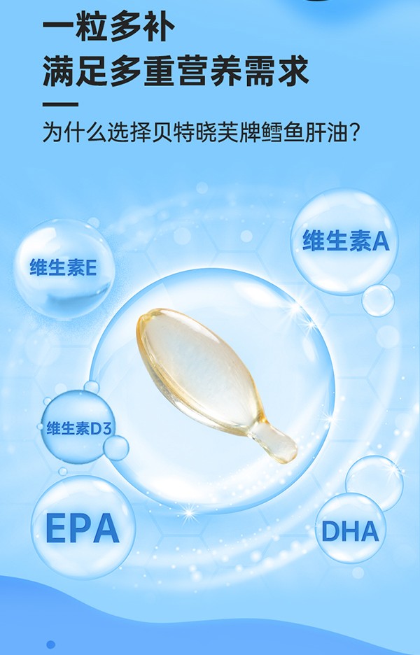 黃金搭檔貝特曉芙牌鱈魚(yú)肝油軟膠囊詳情頁(yè)_03.jpg 黃金搭檔貝特曉芙牌鱈魚(yú)肝油軟膠囊詳情頁(yè)_03.jpg