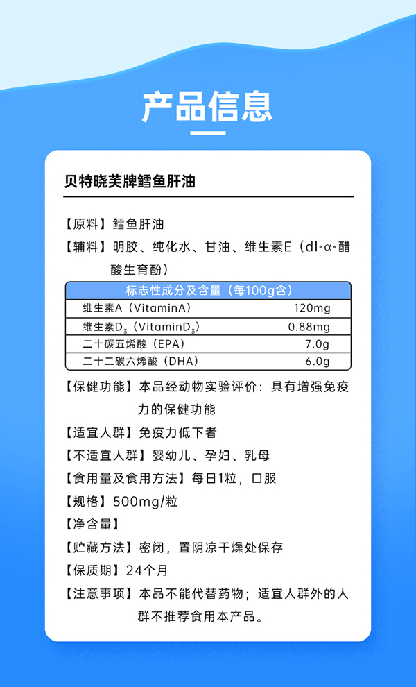 黃金搭檔貝特曉芙牌鱈魚(yú)肝油軟膠囊詳情頁(yè)_07.jpg 黃金搭檔貝特曉芙牌鱈魚(yú)肝油軟膠囊詳情頁(yè)_07.jpg