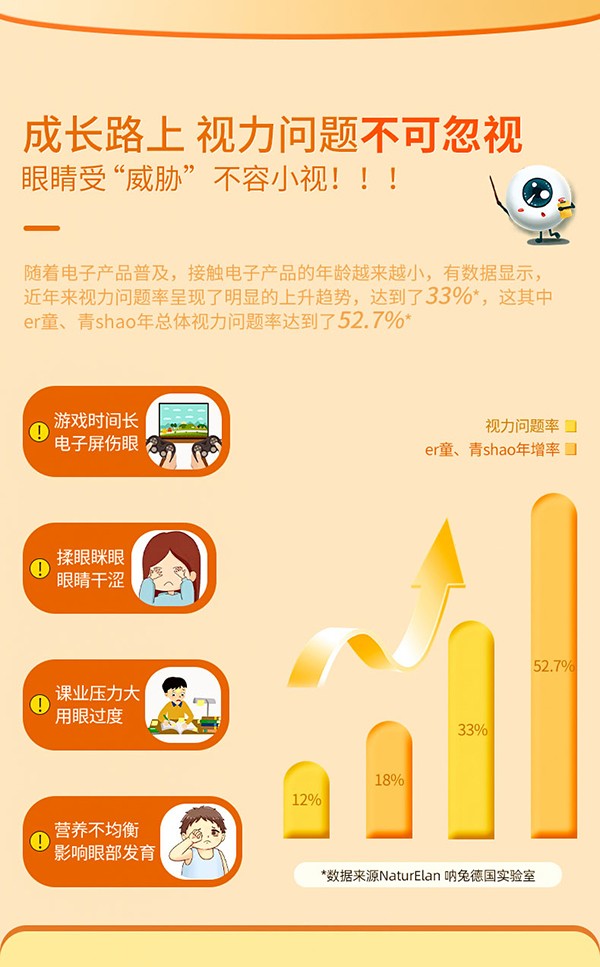 圣諾熊葉黃素酯壓片糖果詳情圖 (2).jpg