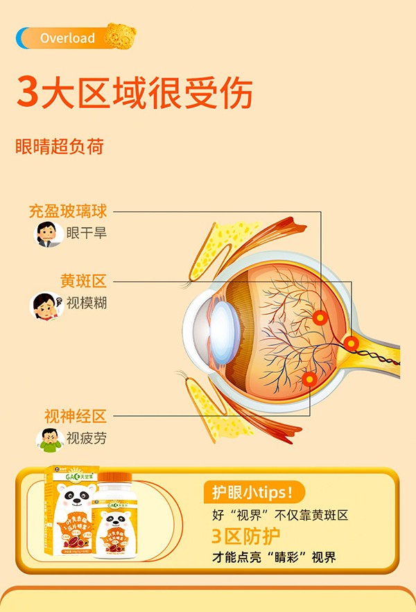 圣諾熊葉黃素酯壓片糖果詳情圖 (6).jpg