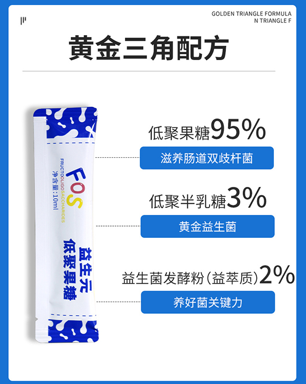 圣諾熊益生菌低聚果糖飲品詳情圖 (4).jpg