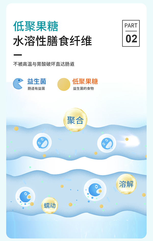 媽媽必慧龍益生元低聚果糖飲品詳情 (7).jpg