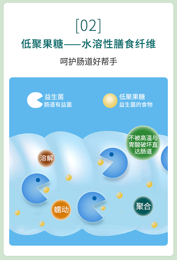 必慧龍益生元低聚果糖飲品詳情圖9.jpg