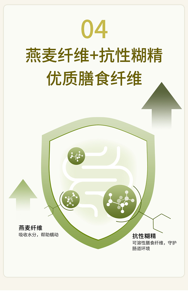 必慧龍菠蘿酵素 固體飲料詳情 (10).jpg