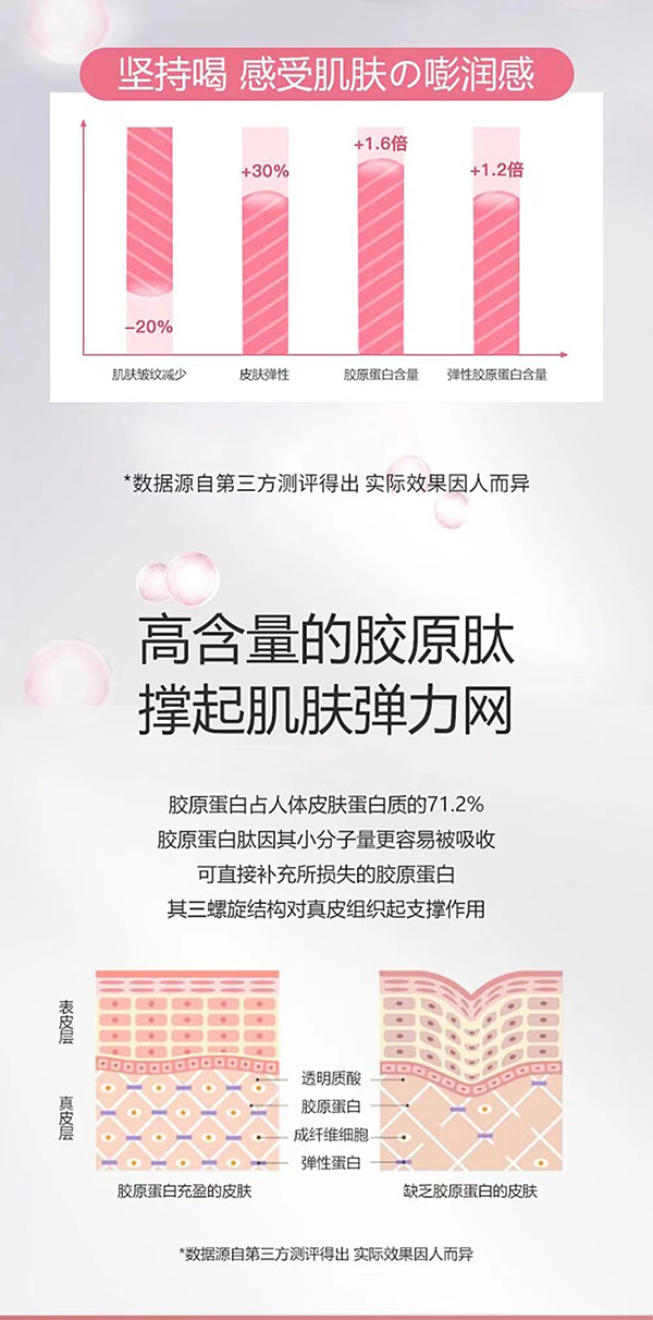 金顏齡蝦青素膠原蛋白元氣飲2.jpg 金顏齡蝦青素膠原蛋白元氣飲2.jpg