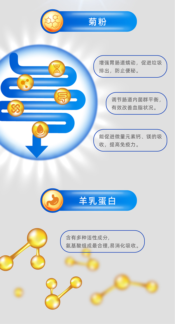 鶴之家中老年高鈣多維營養(yǎng)羊奶粉詳情 (4).jpg