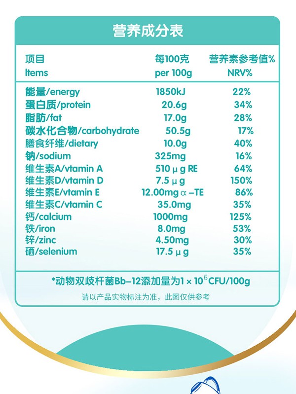 意美健中老年益生菌營養(yǎng)奶粉800g (6).jpg
