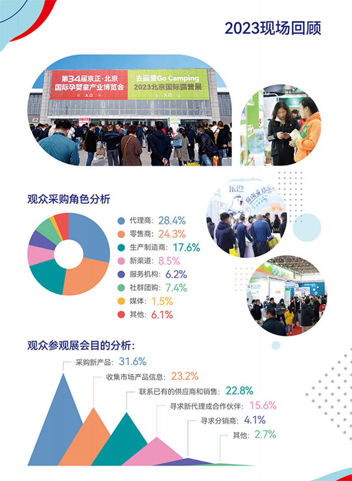 2023京正·西安孕嬰童展0616_05.jpg