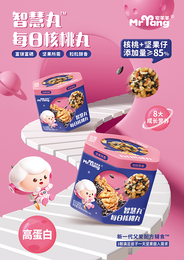 宅羊羊智慧丸每日核桃丸海報.jpg 宅羊羊智慧丸每日核桃丸海報.jpg