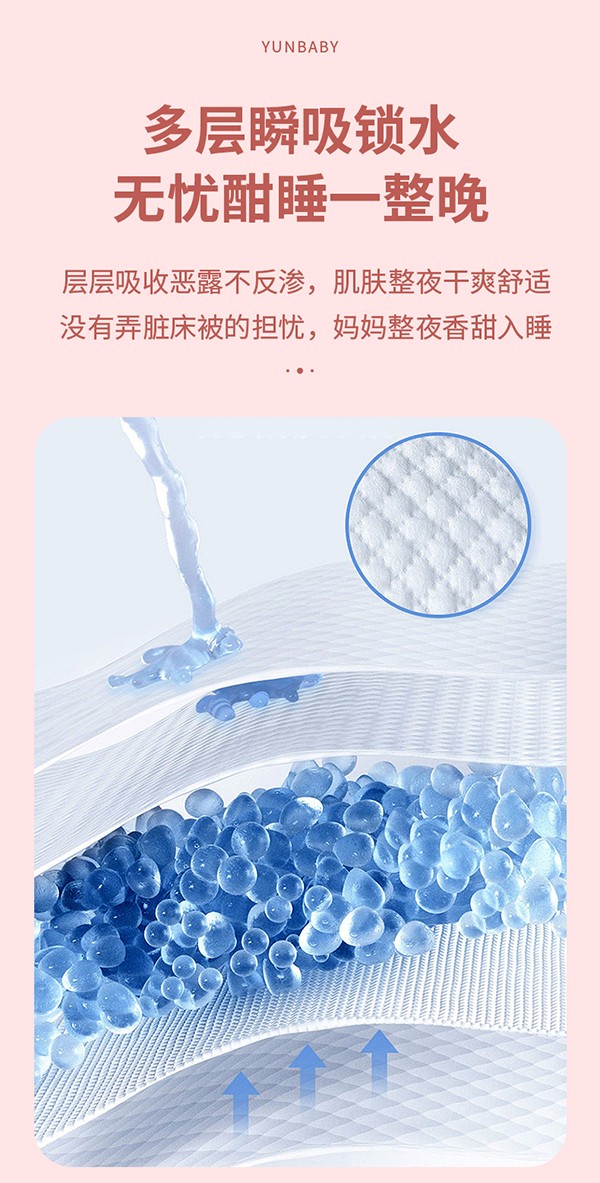 孕貝產(chǎn)褥期護理墊詳情_04.jpg