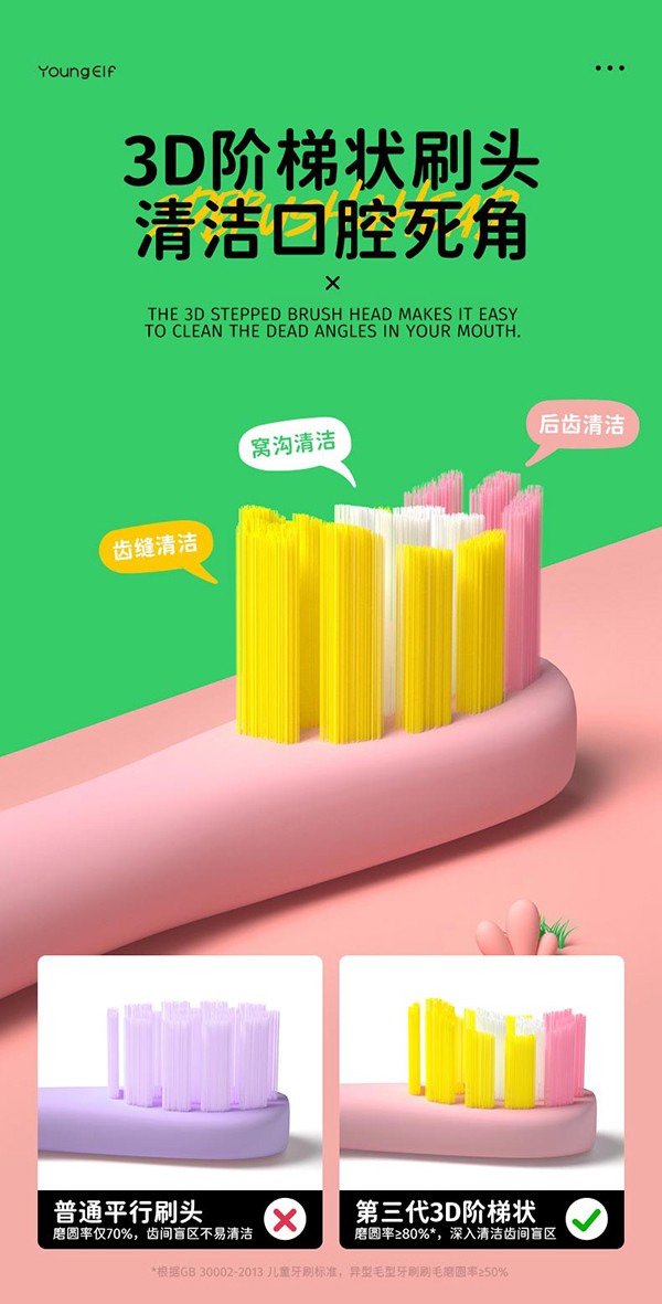 洋精靈6-12歲兒童聲波電動(dòng)牙刷詳情_04.jpg