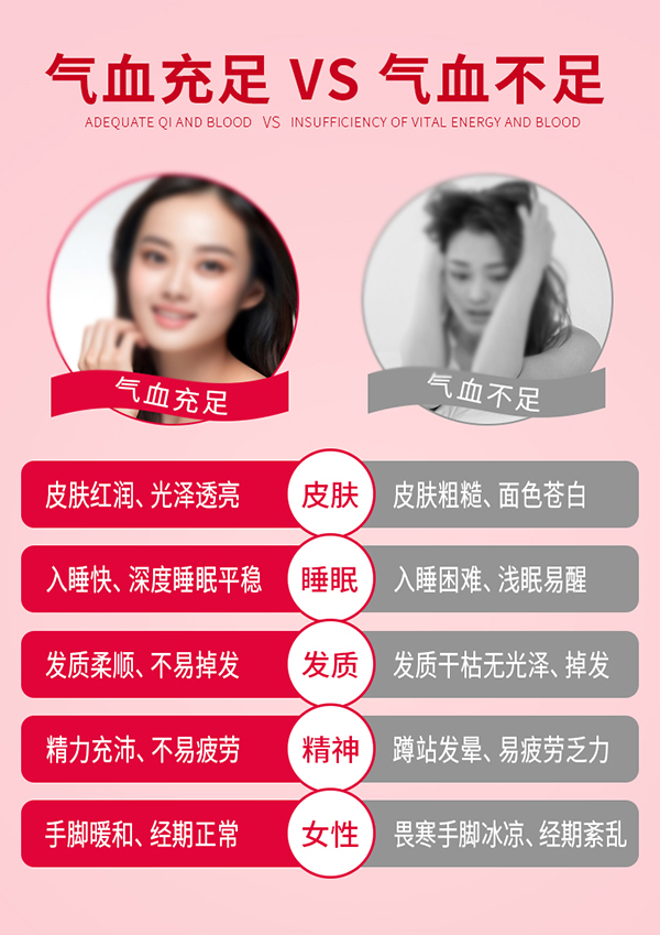 必慧龍酵母血紅素鐵凝膠糖果-詳情頁(yè)_07