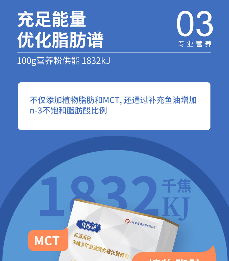 優(yōu)惟潤(rùn)乳清蛋白多維多礦魚(yú)油復(fù)合強(qiáng)化營(yíng)養(yǎng)包 (6).jpg