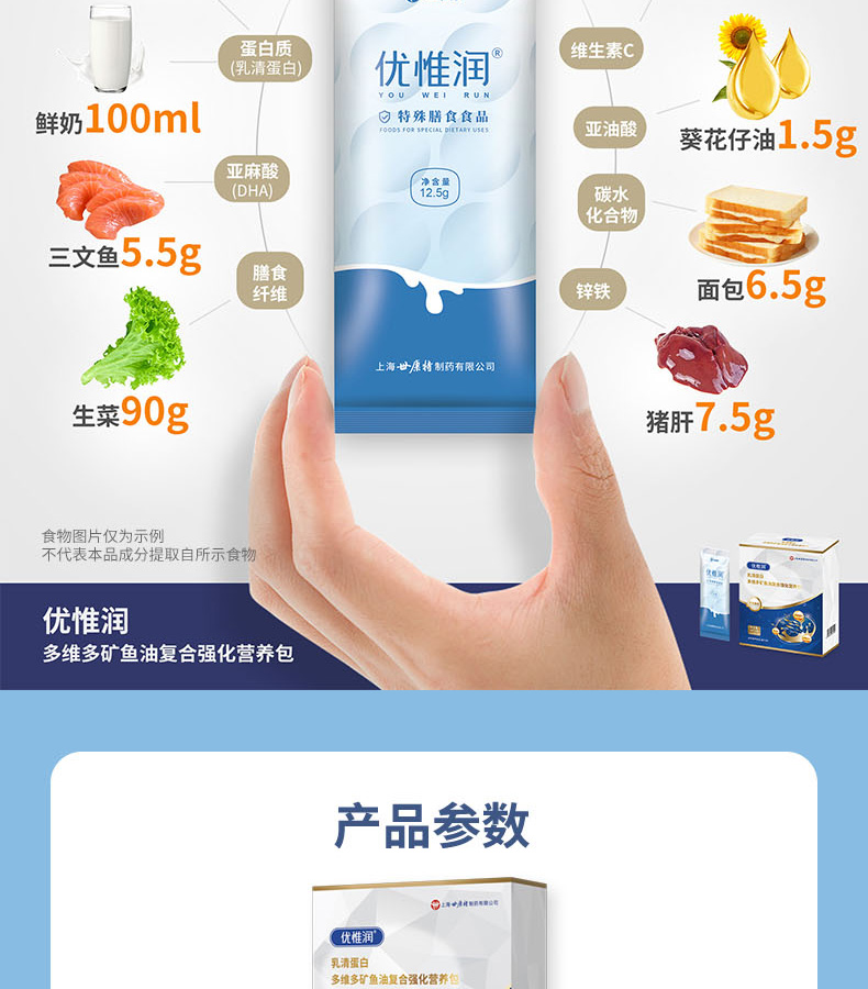 優(yōu)惟潤(rùn)乳清蛋白多維多礦魚(yú)油復(fù)合強(qiáng)化營(yíng)養(yǎng)包 (13).jpg