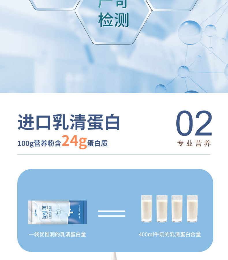 優(yōu)惟潤(rùn)乳清蛋白多維多礦魚(yú)油復(fù)合強(qiáng)化營(yíng)養(yǎng)包 (4).jpg