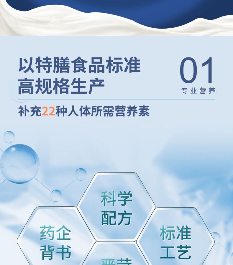 優(yōu)惟潤(rùn)乳清蛋白多維多礦魚(yú)油復(fù)合強(qiáng)化營(yíng)養(yǎng)包 (3).jpg