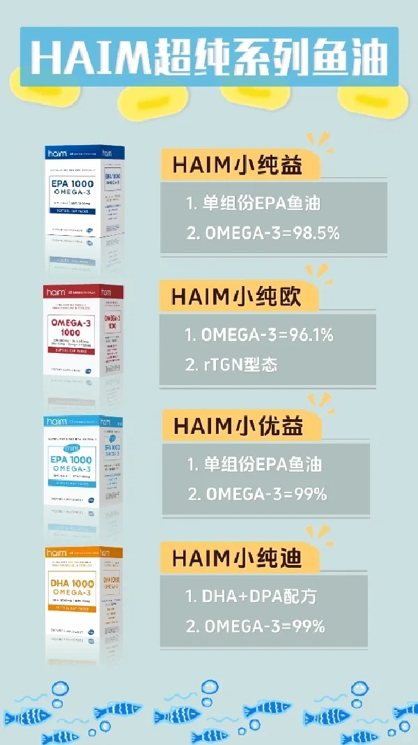 HAIM超純系列魚油